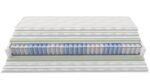 Στρώμα BeComfort Pilot-160 x 200 - Image 3