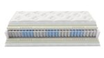 Στρώμα BeComfort Supreme-180 x 200 - Image 2