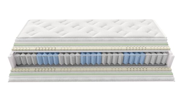 Στρώμα BeComfort Supreme-180 x 200 - Image 2
